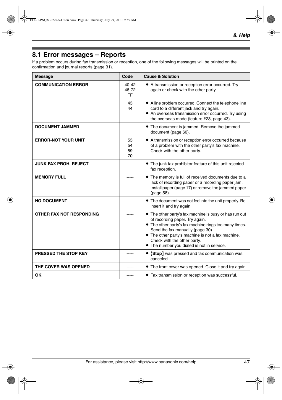 Help, 1 error messages – reports, Error messages | Error messages – reports, 1 error messages – reports | Panasonic KX-FL421 User Manual | Page 47 / 72