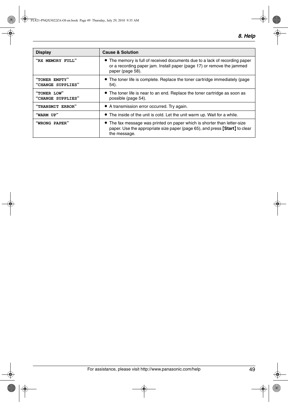 Panasonic KX-FL421 User Manual | Page 49 / 72