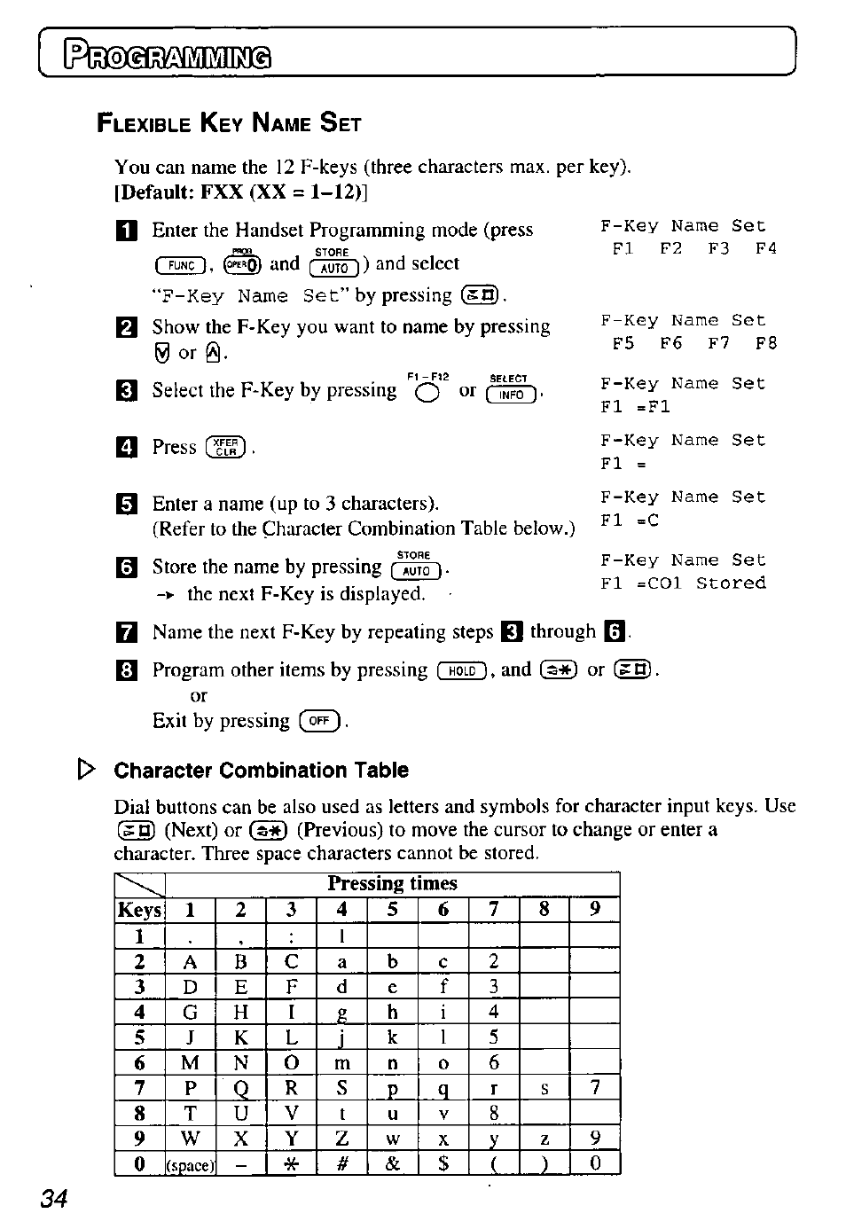 Character combination tabie | Panasonic KX-TD7895 User Manual | Page 34 / 48