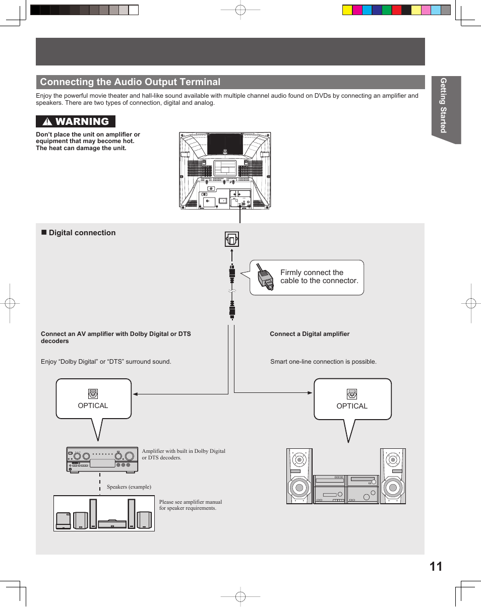 Connecting the audio output terminal, Warning | Panasonic PV-DF206M User Manual | Page 11 / 64