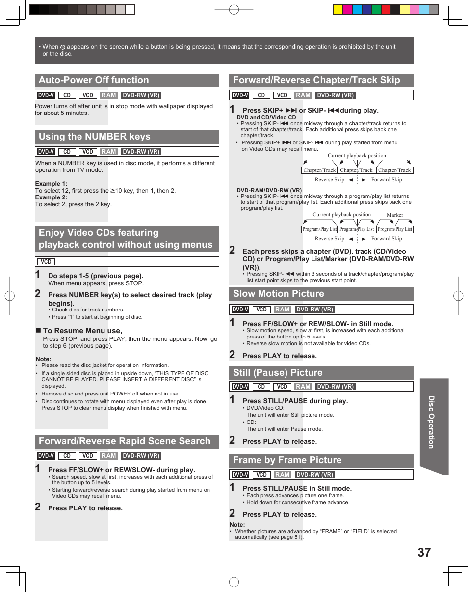 Using the number keys | Panasonic PV-DF206M User Manual | Page 37 / 64