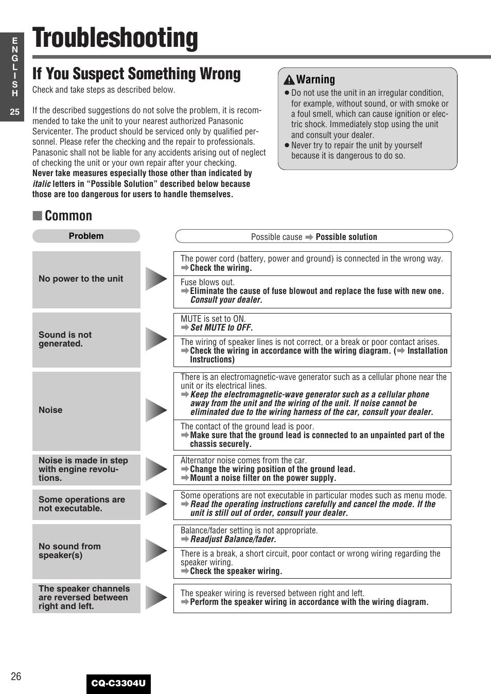 Troubleshooting, If you suspect something wrong, Common | Warning | Panasonic CQ-C3304U User Manual | Page 26 / 32