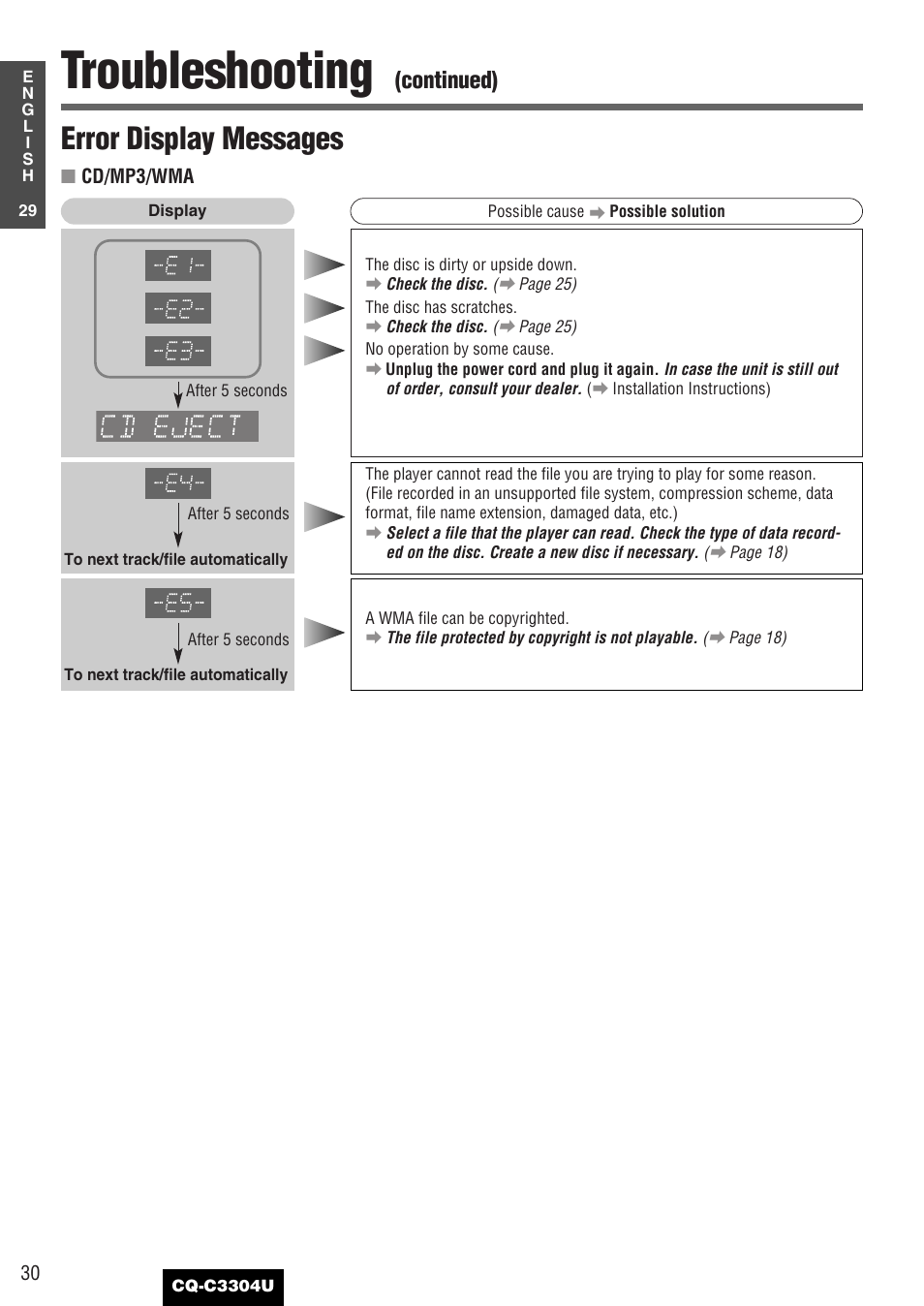 Troubleshooting, Error display messages, Continued) | Panasonic CQ-C3304U User Manual | Page 30 / 32