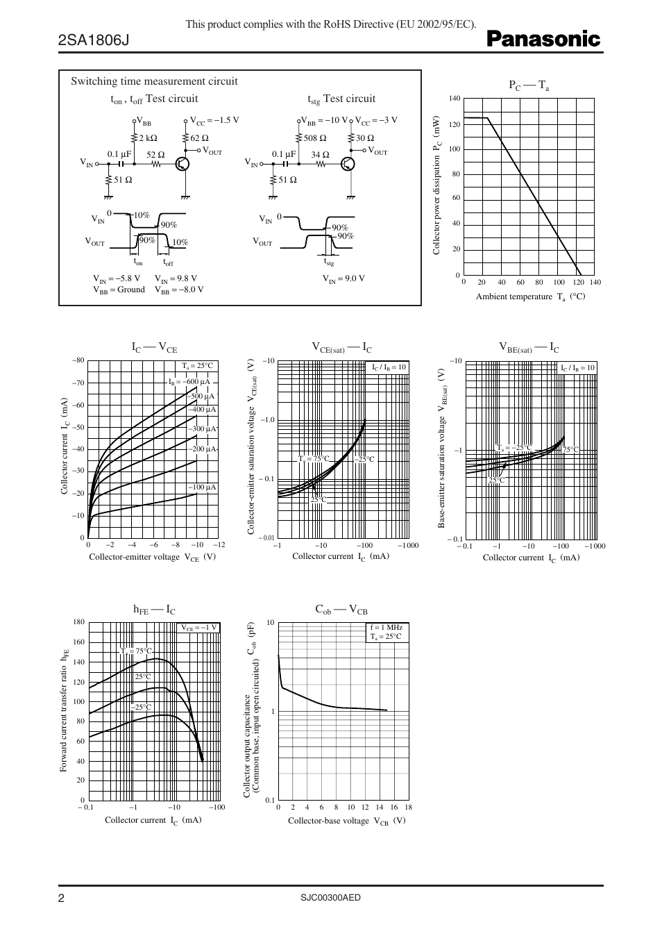 Switching time measurement circuit t, Test circuit t, Test circuit | Panasonic 2SA1806J User Manual | Page 2 / 3