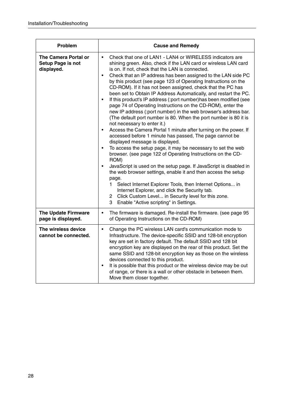 Panasonic CAMERA MANAGEMENT SYSTEM BB-HGW700A User Manual | Page 28 / 32