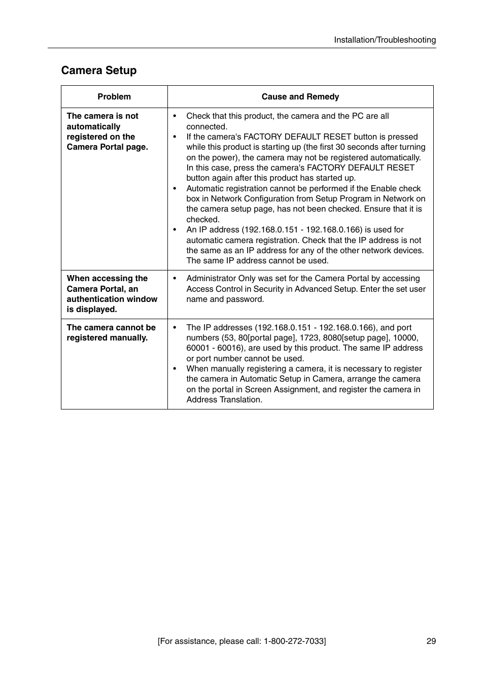 Camera setup | Panasonic CAMERA MANAGEMENT SYSTEM BB-HGW700A User Manual | Page 29 / 32