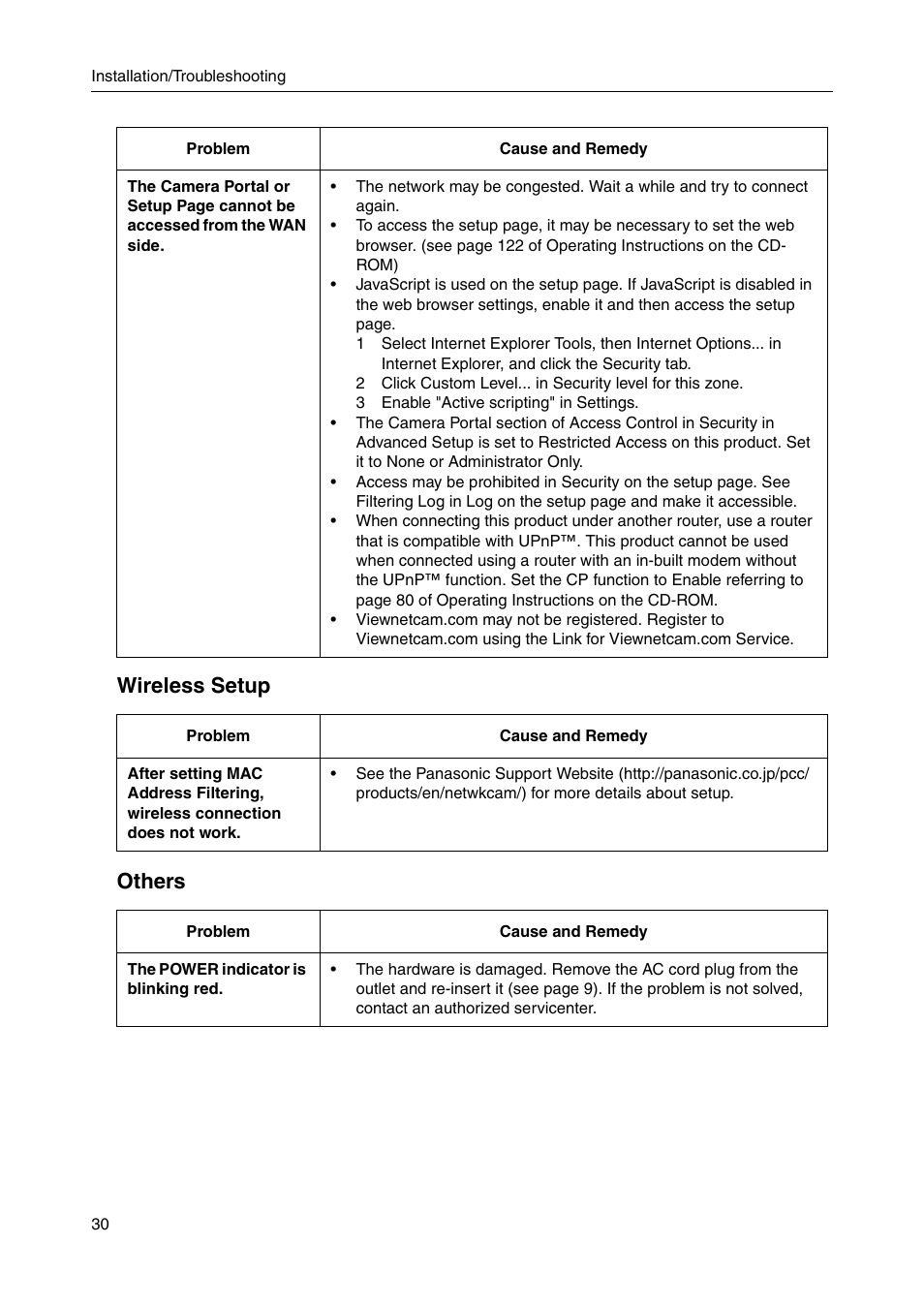 Wireless setup others | Panasonic CAMERA MANAGEMENT SYSTEM BB-HGW700A User Manual | Page 30 / 32