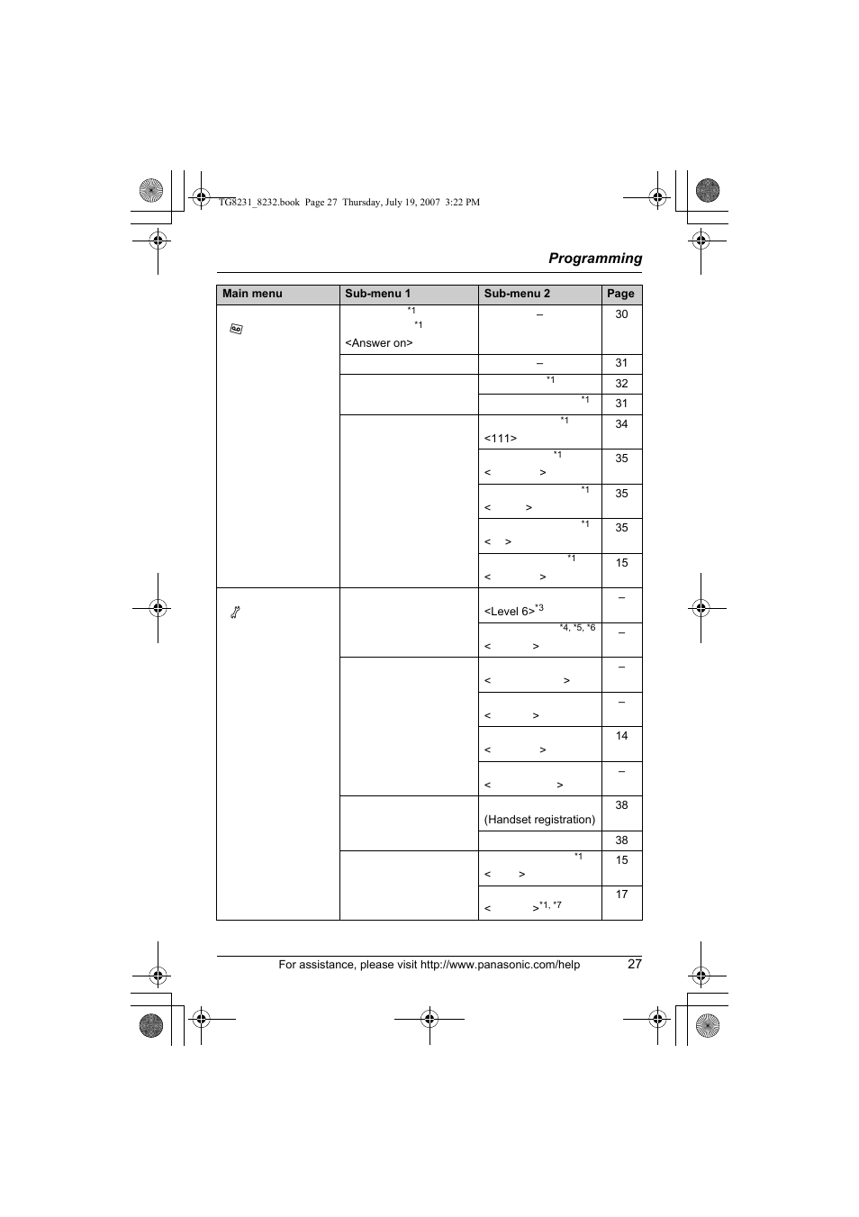 Panasonic KX-TG8231 User Manual | Page 27 / 56