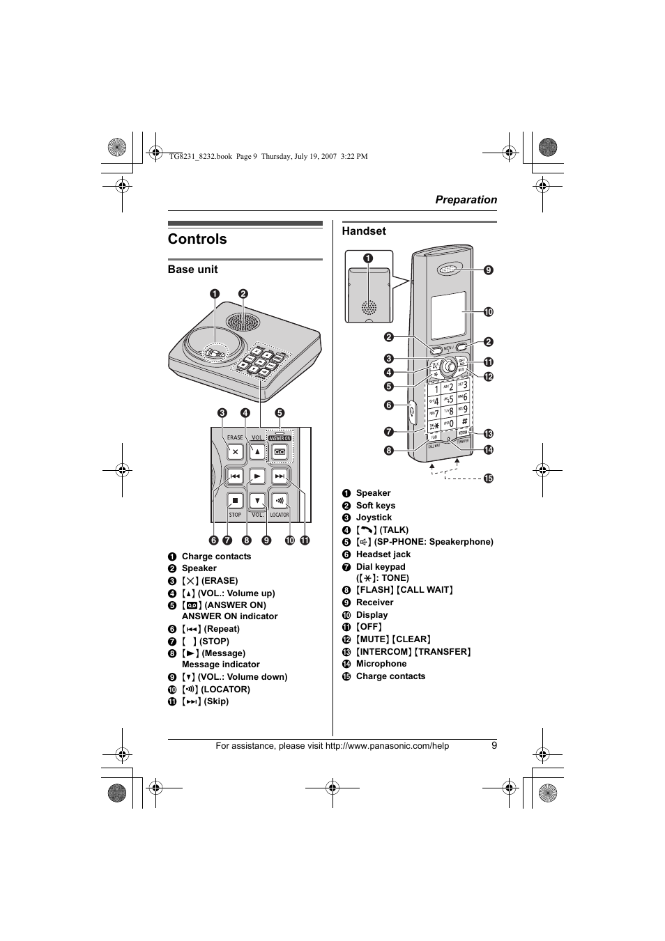 Preparation, Controls | Panasonic KX-TG8231 User Manual | Page 9 / 56