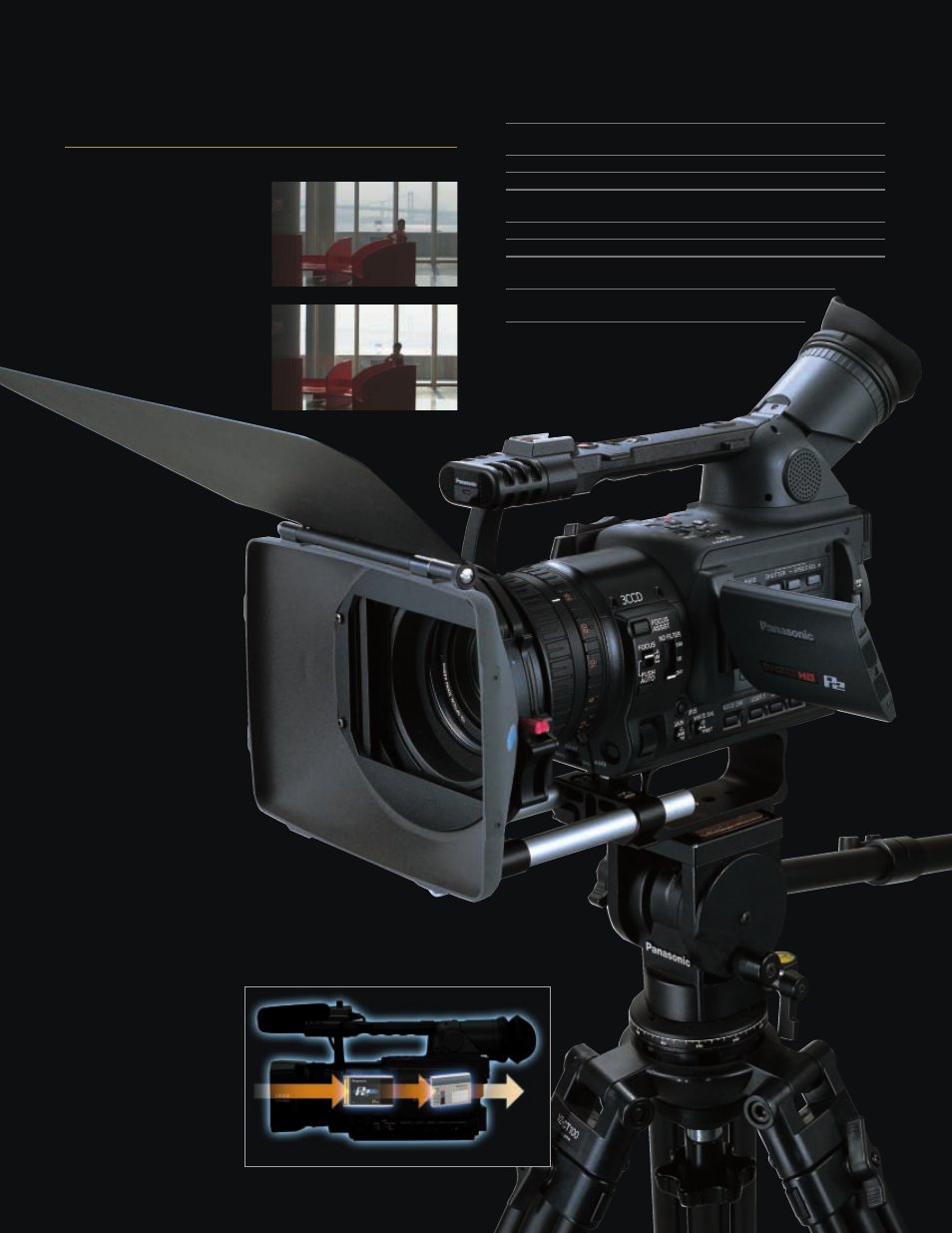 Panasonic AG-HVX200 User Manual | Page 9 / 16