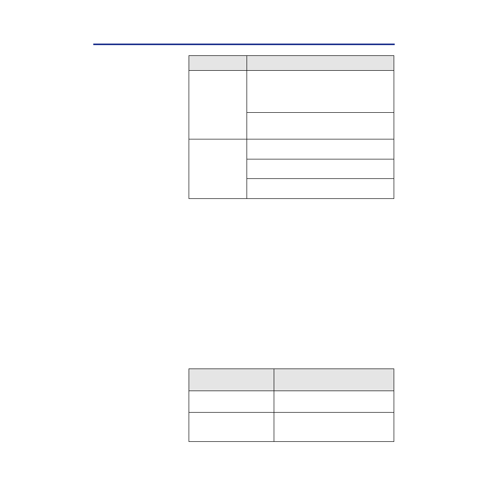 Lcd panel messages, Scanner lcd panel, 246 care and maintenance | Panasonic KX-PS8100 User Manual | Page 246 / 305