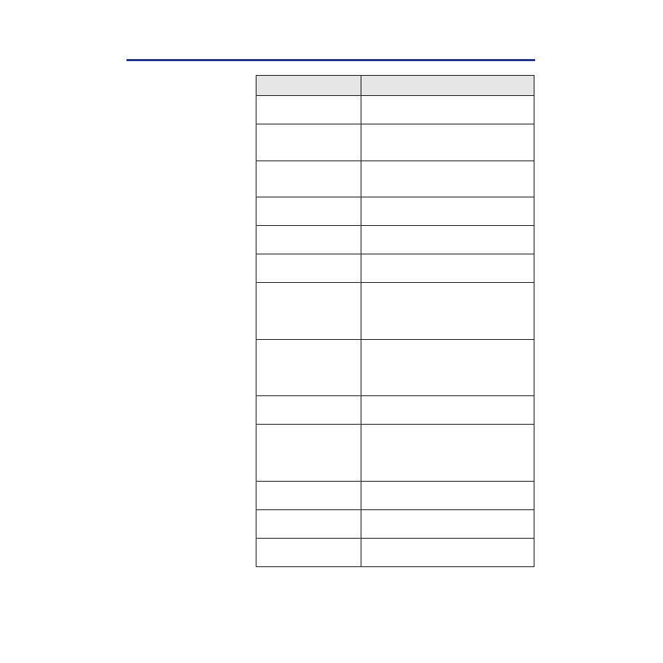 252 care and maintenance | Panasonic KX-PS8100 User Manual | Page 252 / 305