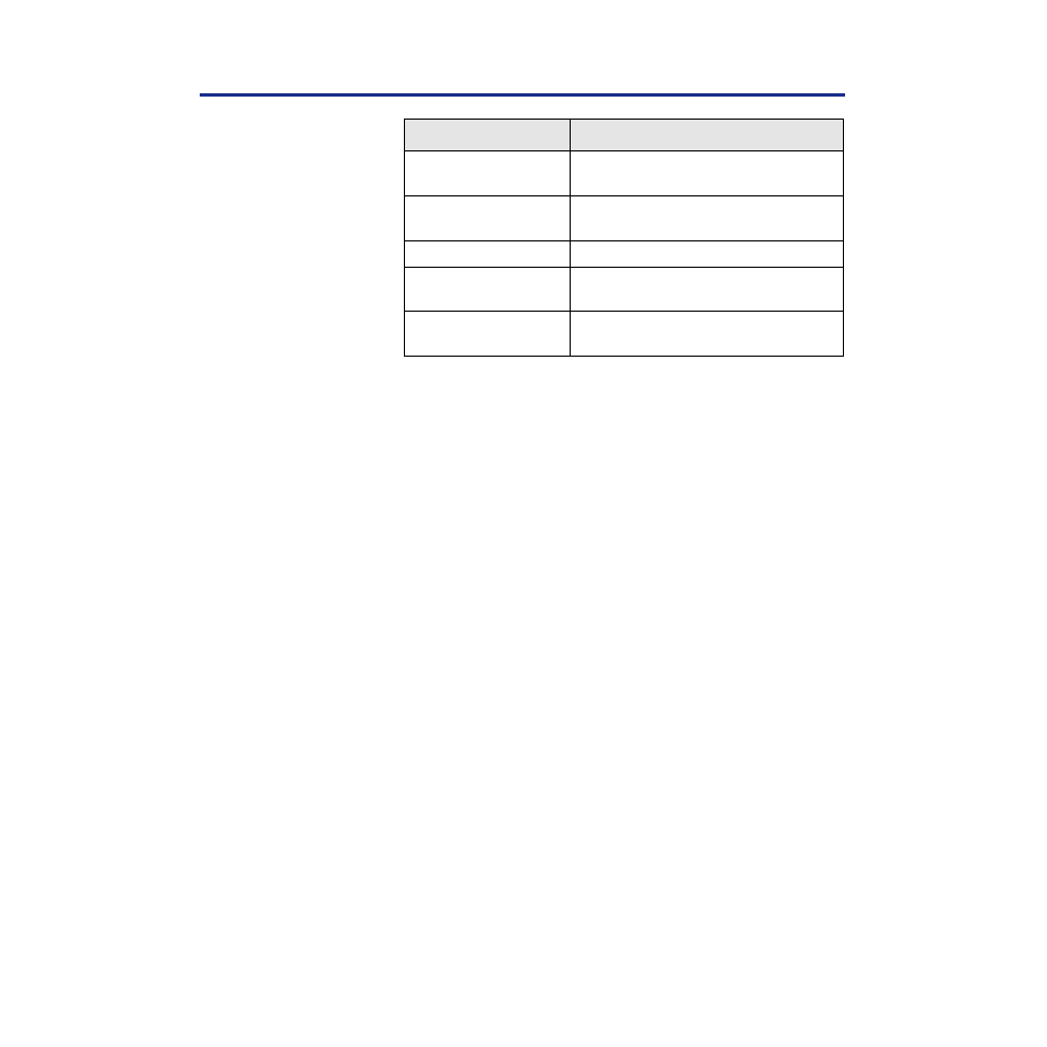 Lcd panel service calls, 254 care and maintenance | Panasonic KX-PS8100 User Manual | Page 254 / 305