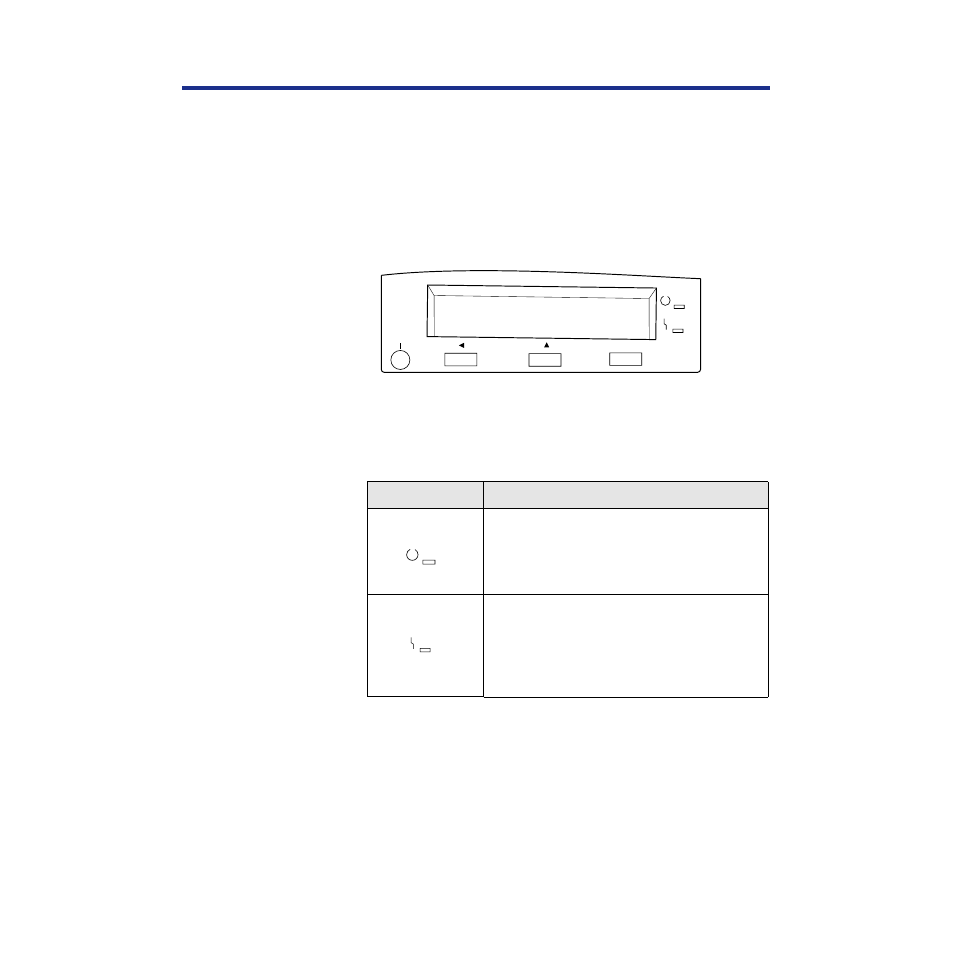 Printer panel overview, Lcd (liquid crystal display) panel, Activity lights | Printer panel, 38 before you start | Panasonic KX-PS8100 User Manual | Page 38 / 305