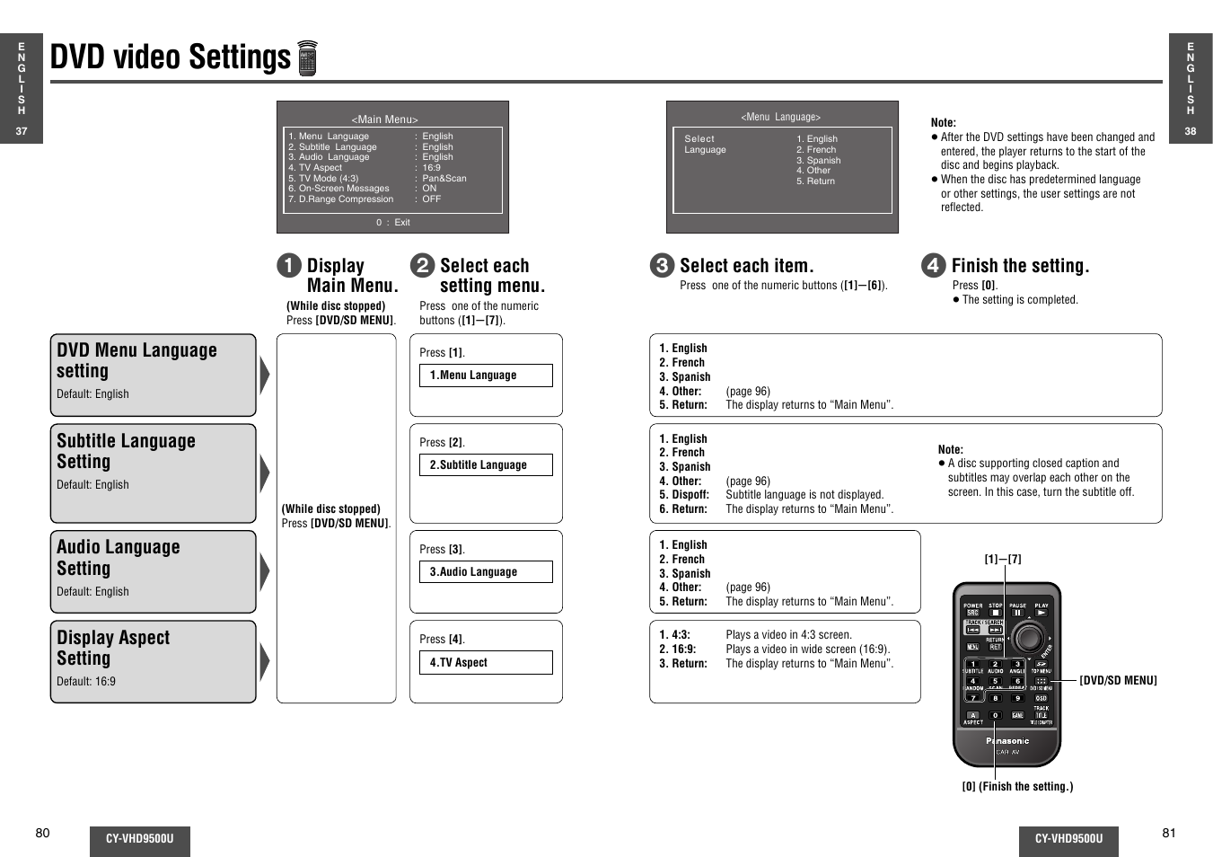 Dvd video settings, Display main menu. dvd menu language setting, Select each item. subtitle language setting | Audio language setting, Display aspect setting, Select each setting menu, Finish the setting | Panasonic CY-VHD9500U User Manual | Page 27 / 38