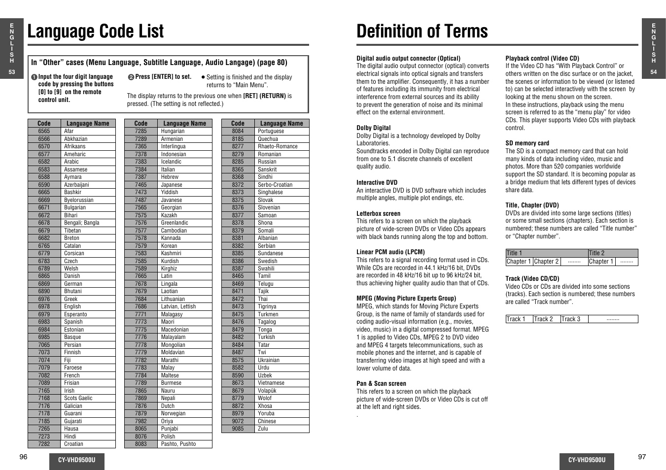 Language code list, Definition of terms, Defi nition of terms | Panasonic CY-VHD9500U User Manual | Page 35 / 38