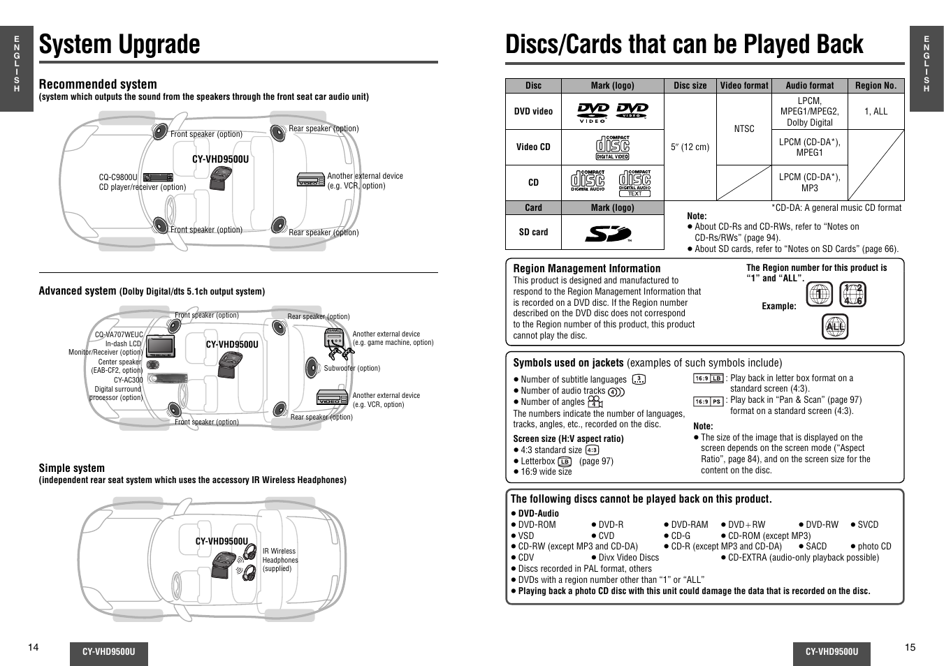 System upgrade, System upgrade discs/cards that can be played back | Panasonic CY-VHD9500U User Manual | Page 8 / 38