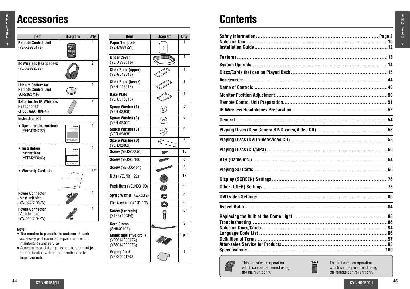 Features, Discs/cards that can be played back, Accessories | Accessories contents | Panasonic CY-VHD9500U User Manual | Page 9 / 38