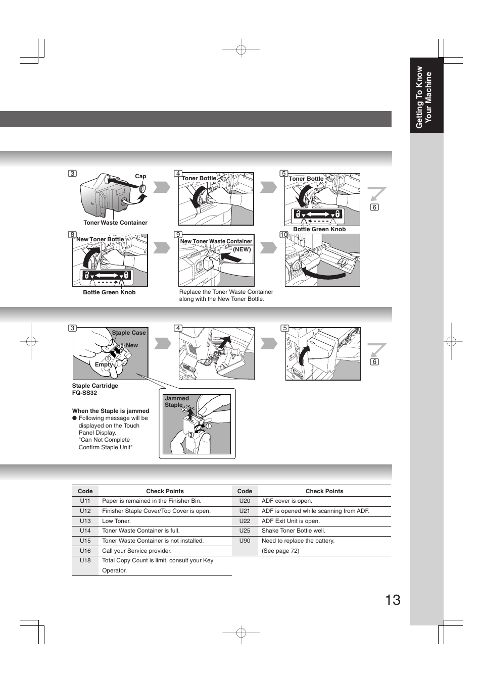 Panasonic DP-2310 User Manual | Page 13 / 80