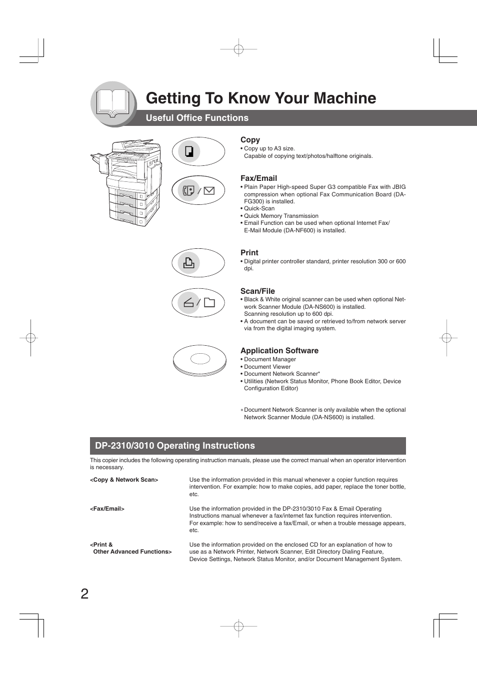 Getting to know your machine, Useful office functions | Panasonic DP-2310 User Manual | Page 2 / 80