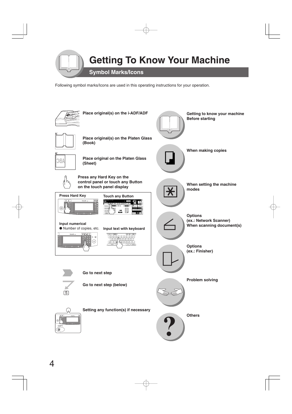 Getting to know your machine, Symbol marks/icons | Panasonic DP-2310 User Manual | Page 4 / 80