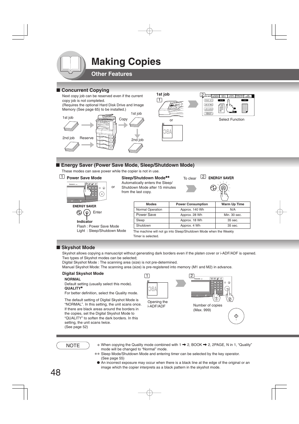 Making copies, Other features | Panasonic DP-2310 User Manual | Page 48 / 80