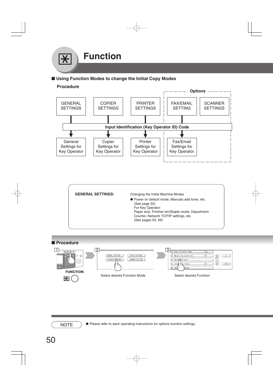 Function | Panasonic DP-2310 User Manual | Page 50 / 80