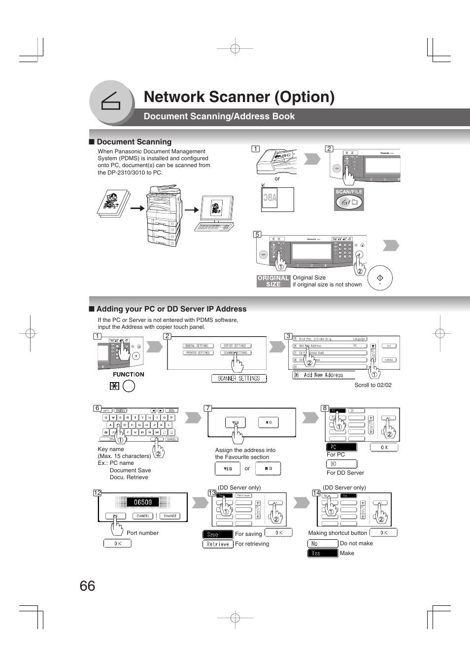 Network scanner (option), Document scanning/address book | Panasonic DP-2310 User Manual | Page 66 / 80