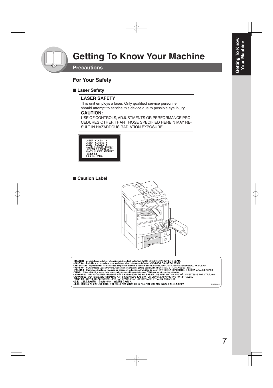 Getting to know your machine | Panasonic DP-2310 User Manual | Page 7 / 80