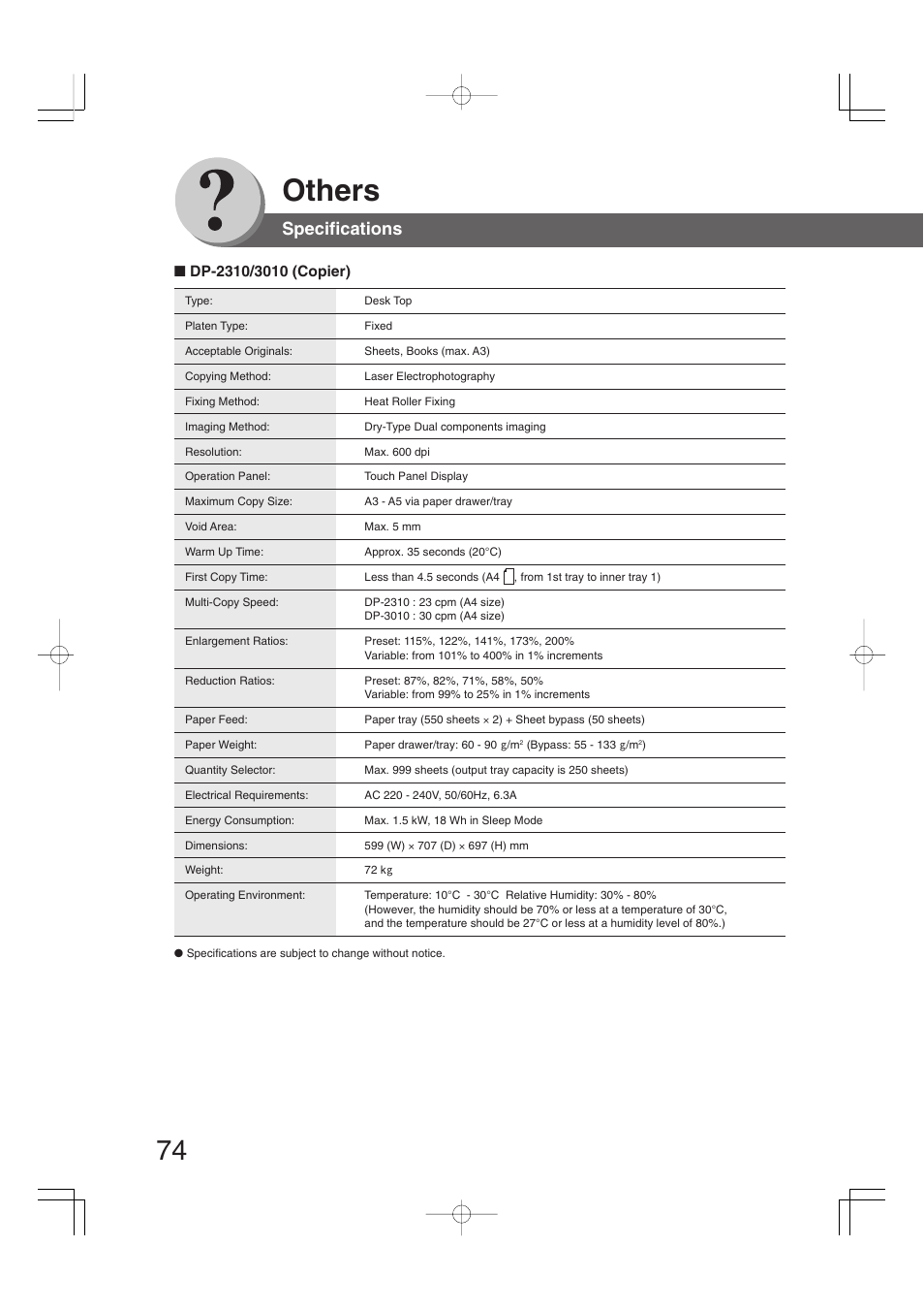 Others, Specifications | Panasonic DP-2310 User Manual | Page 74 / 80
