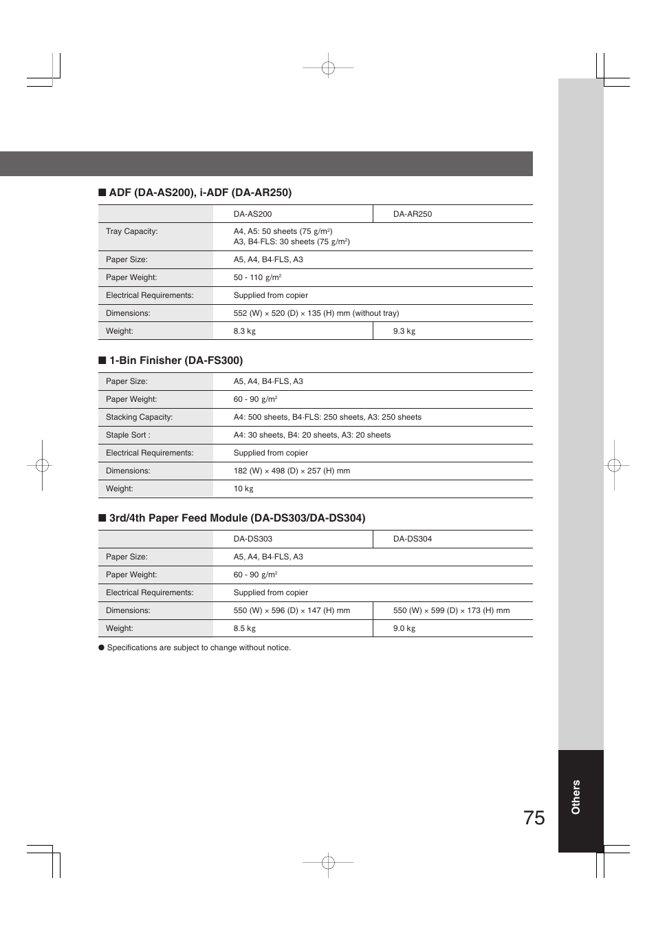 Others, Bin finisher (da-fs300) | Panasonic DP-2310 User Manual | Page 75 / 80