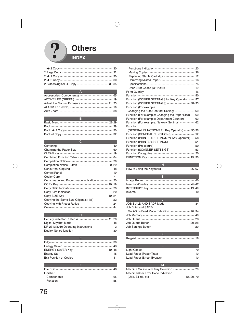 Others, Index | Panasonic DP-2310 User Manual | Page 76 / 80