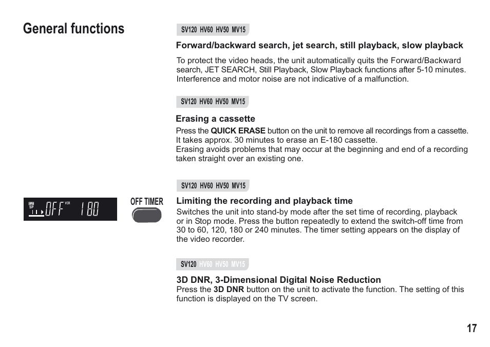 General functions | Panasonic NV-MV15 Series User Manual | Page 17 / 32
