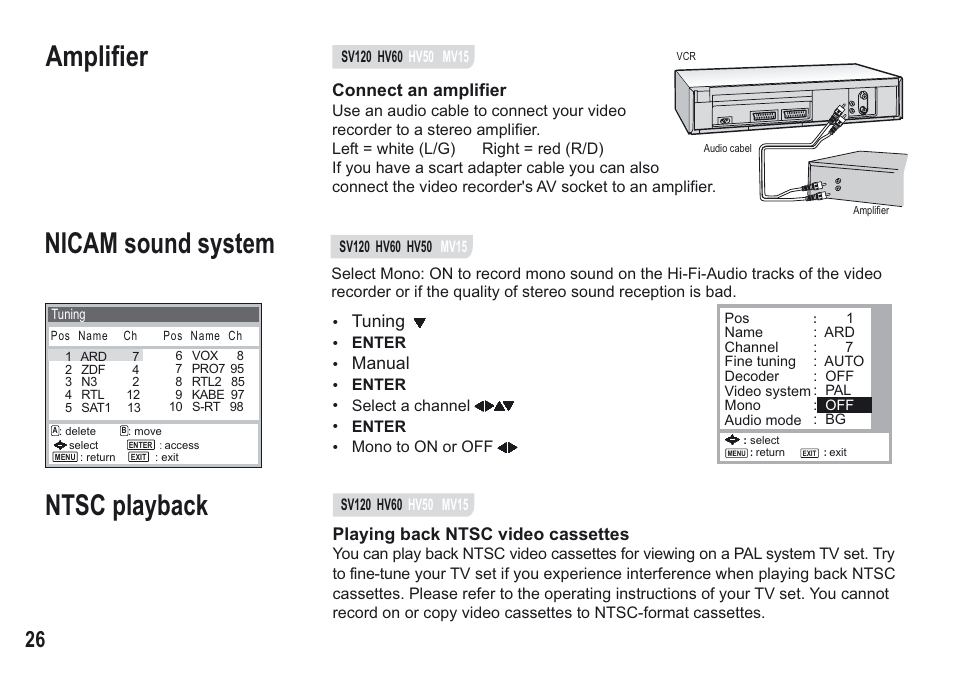 Amplifier, Ntsc playback nicam sound system, Connect an amplifier | Playing back ntsc video cassettes, Tuning manual | Panasonic NV-MV15 Series User Manual | Page 26 / 32