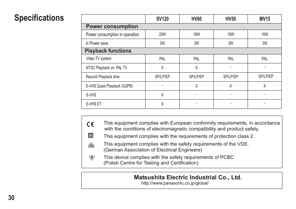 Specifications, Matsushita electric industrial co., ltd | Panasonic NV-MV15 Series User Manual | Page 30 / 32