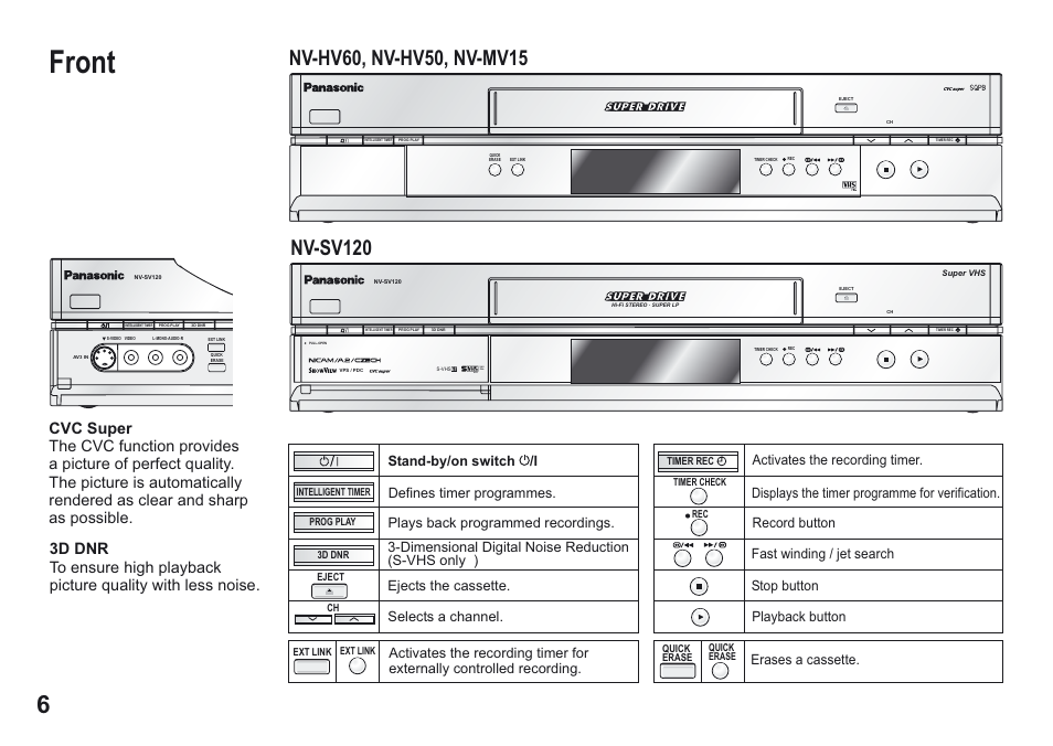 Front, Vhs pal 625 | Panasonic NV-MV15 Series User Manual | Page 6 / 32