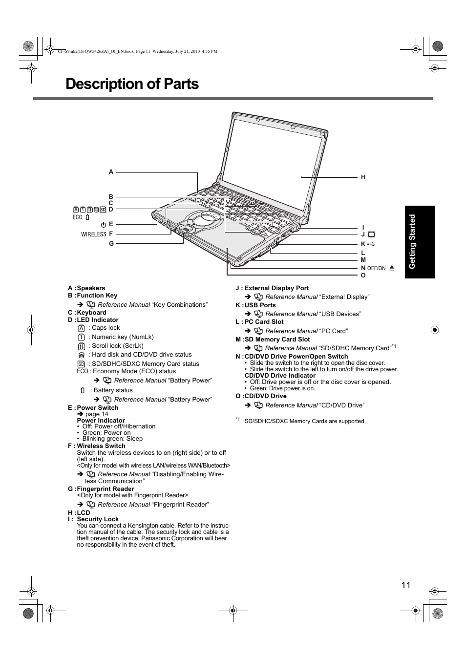 Description of parts | Panasonic CF-S9 User Manual | Page 11 / 36