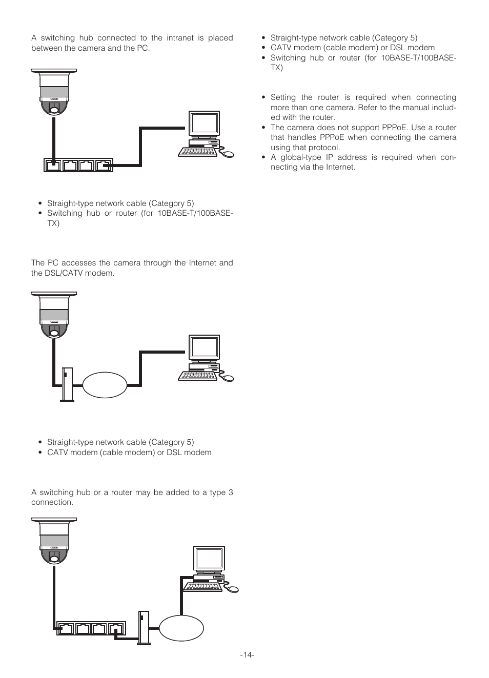 Panasonic WV-NS324 User Manual | Page 14 / 64