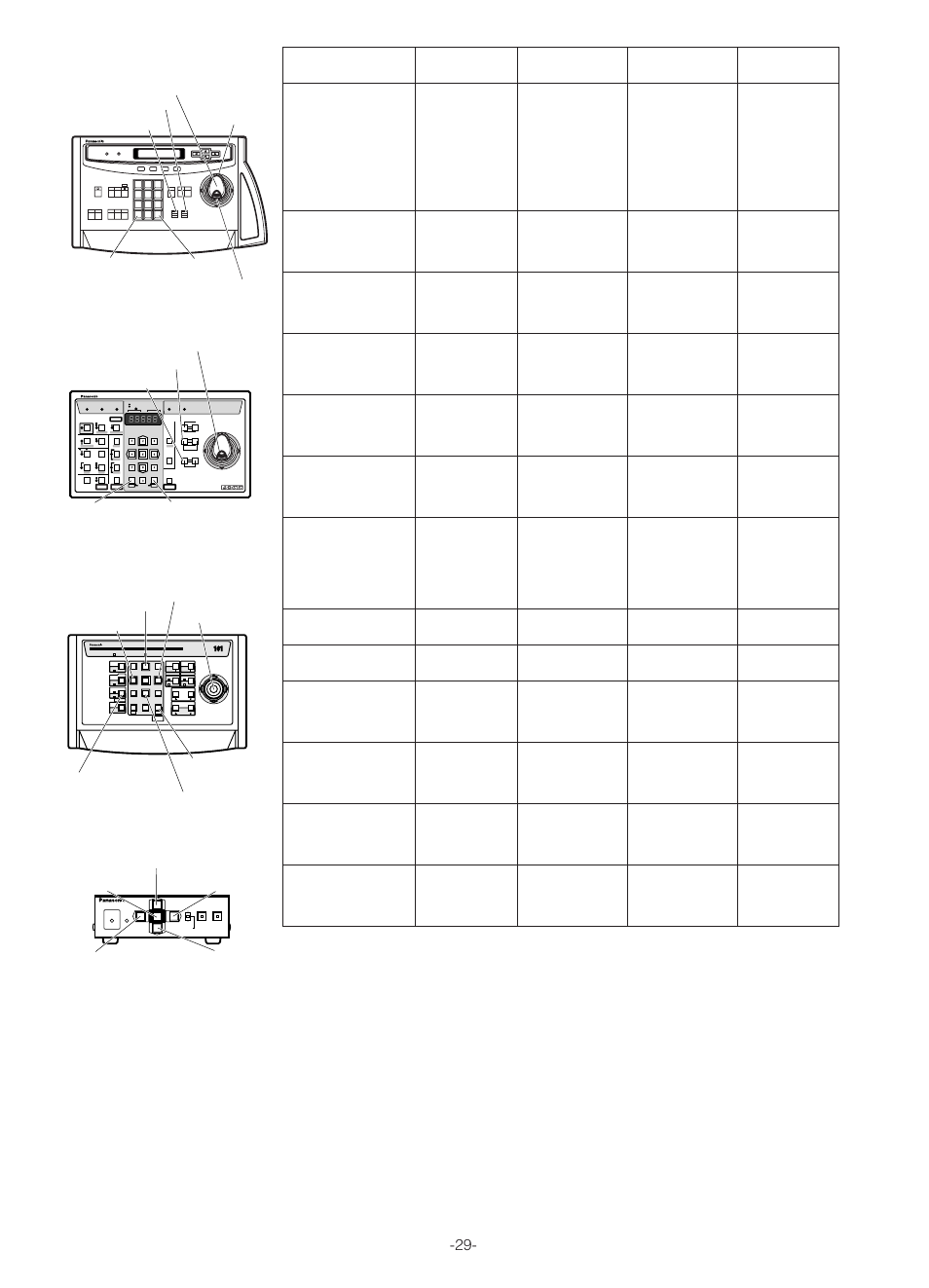 Wv-cu360cj | Panasonic WV-NS324 User Manual | Page 28 / 64