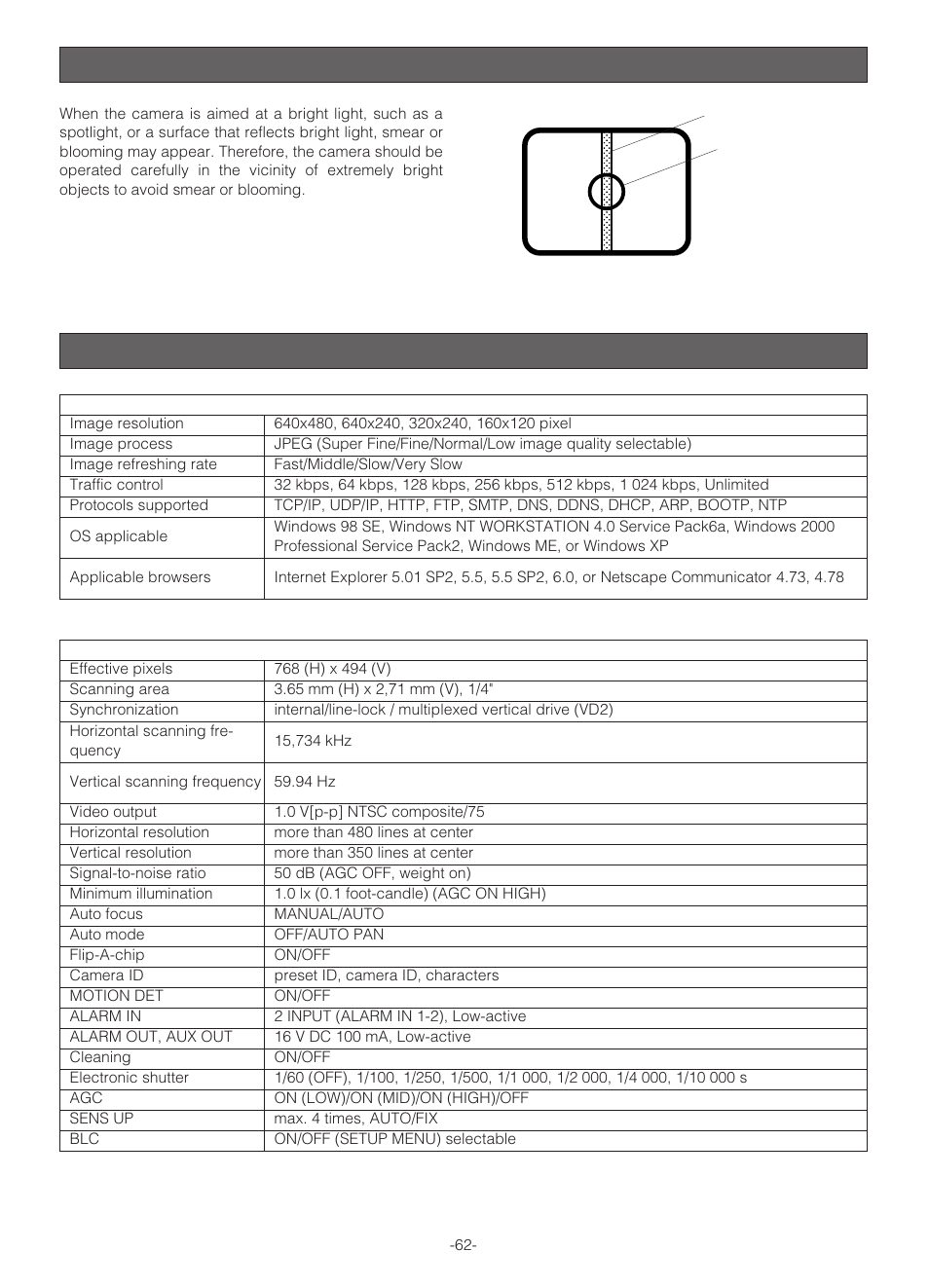 Specifications, Prevention of blooming and smear, Prevention of blooming and smear specifications | Panasonic WV-NS324 User Manual | Page 61 / 64