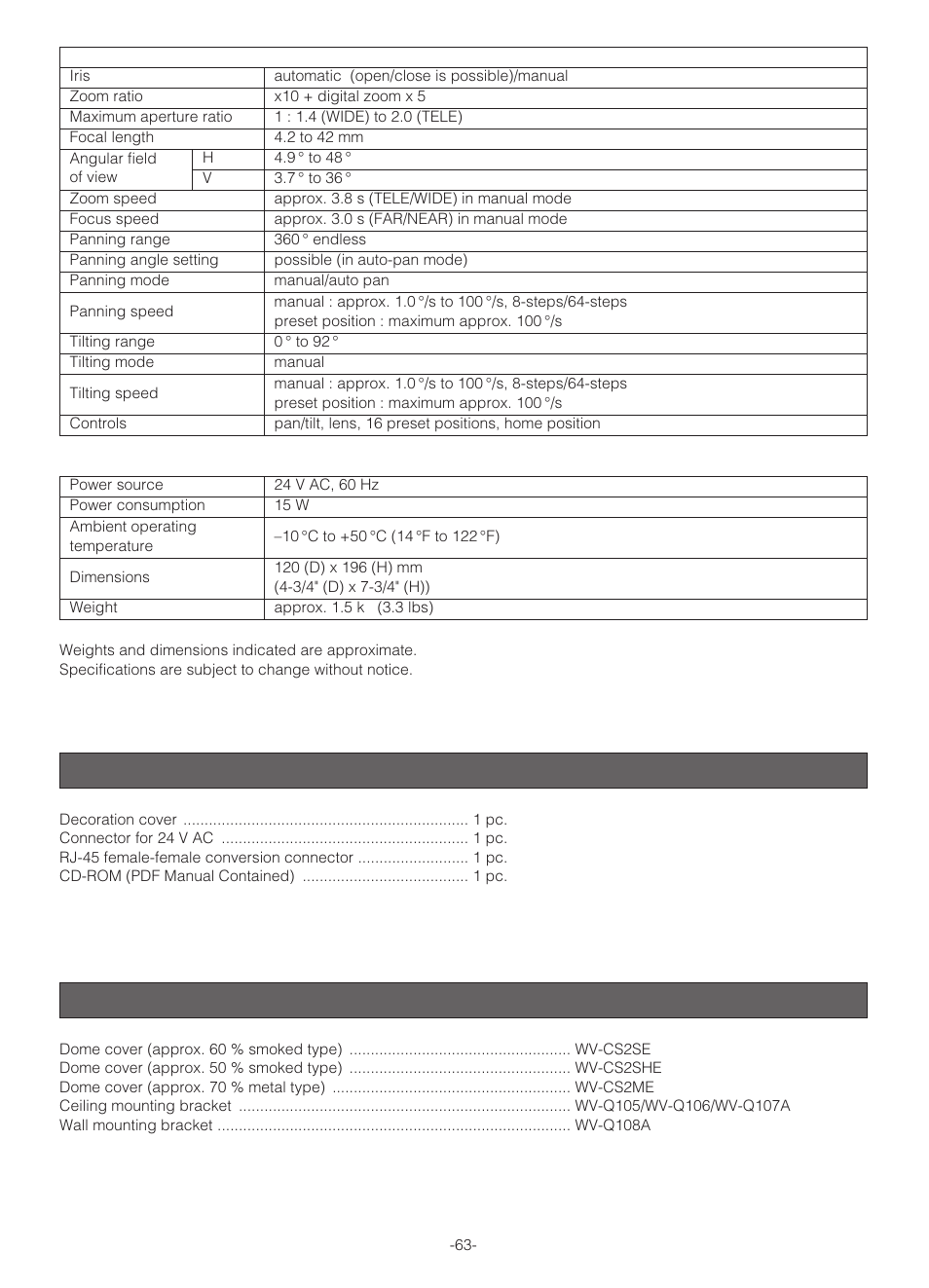 Optional accessories, Accessories | Panasonic WV-NS324 User Manual | Page 62 / 64