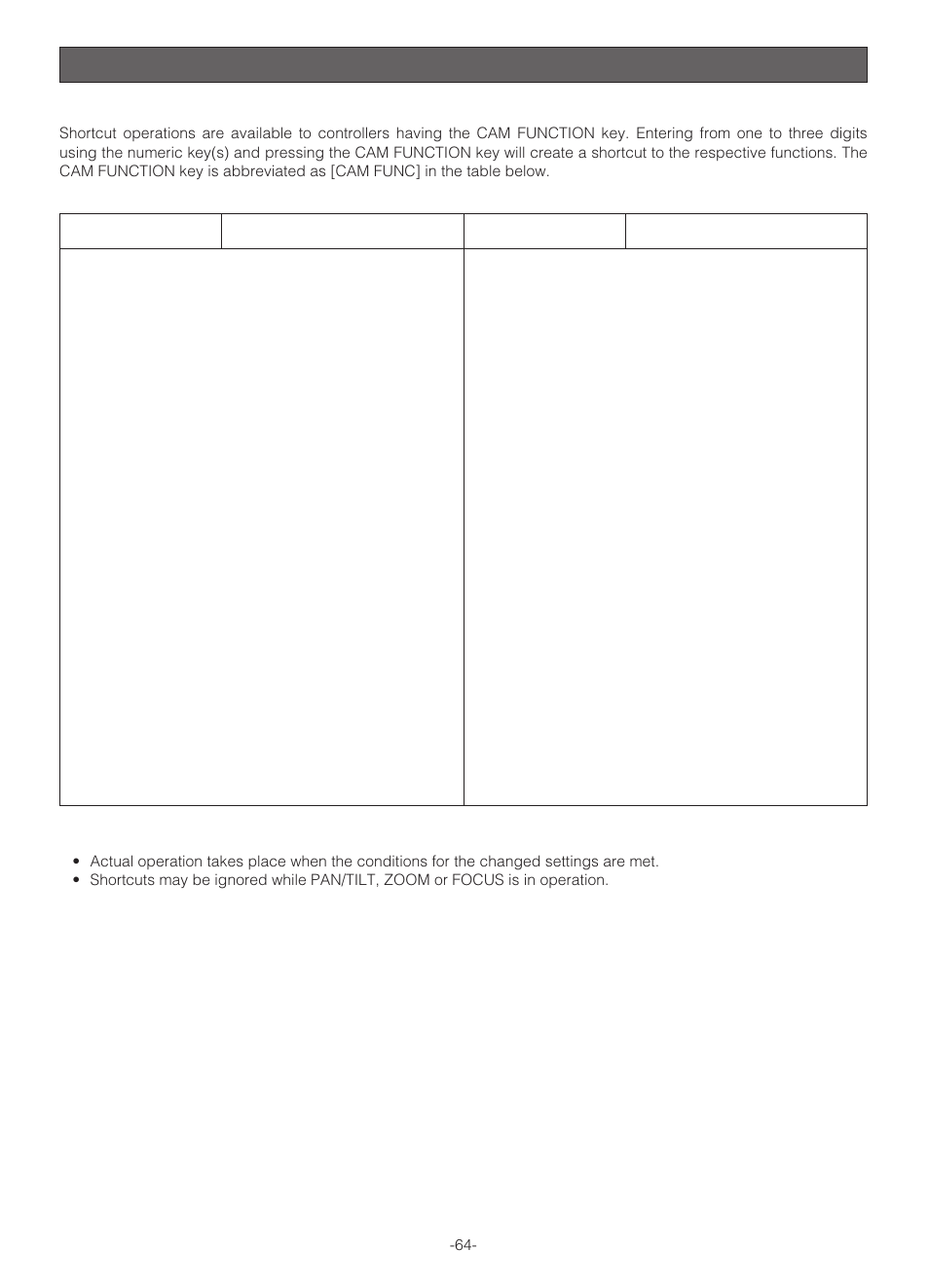 Appendix | Panasonic WV-NS324 User Manual | Page 63 / 64