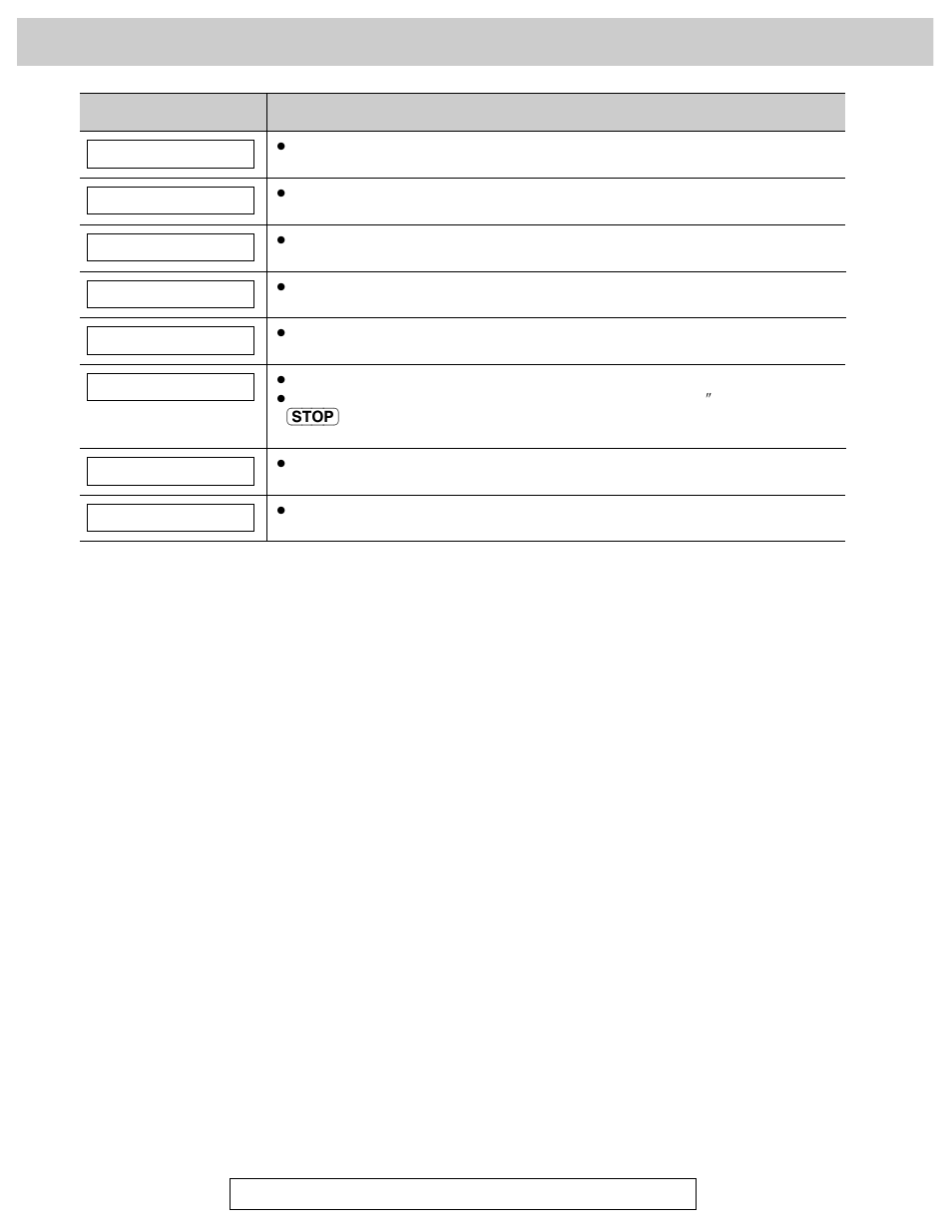 Operations error messages | Panasonic KX-FM106 User Manual | Page 102 / 148