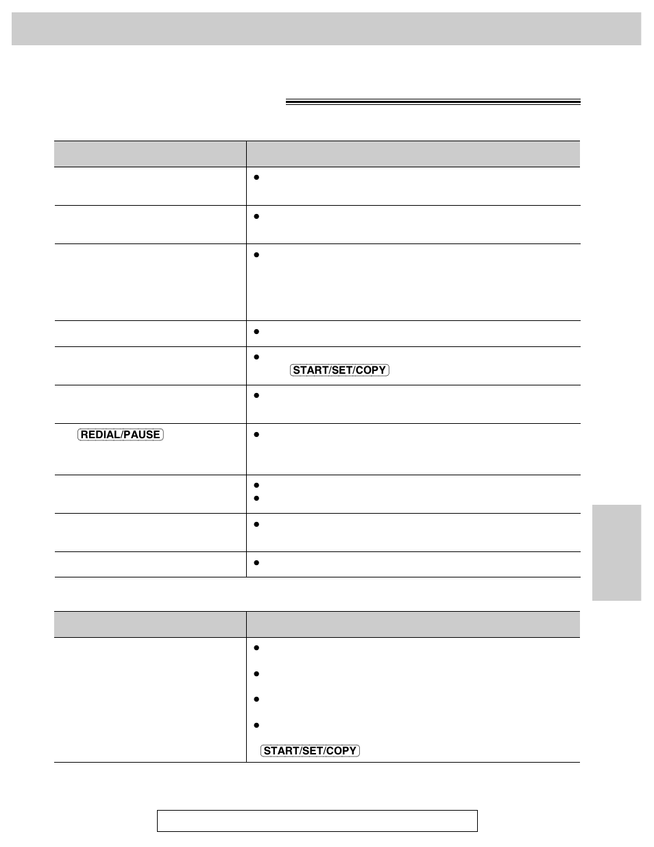 Fax – sending, General | Panasonic KX-FM106 User Manual | Page 103 / 148