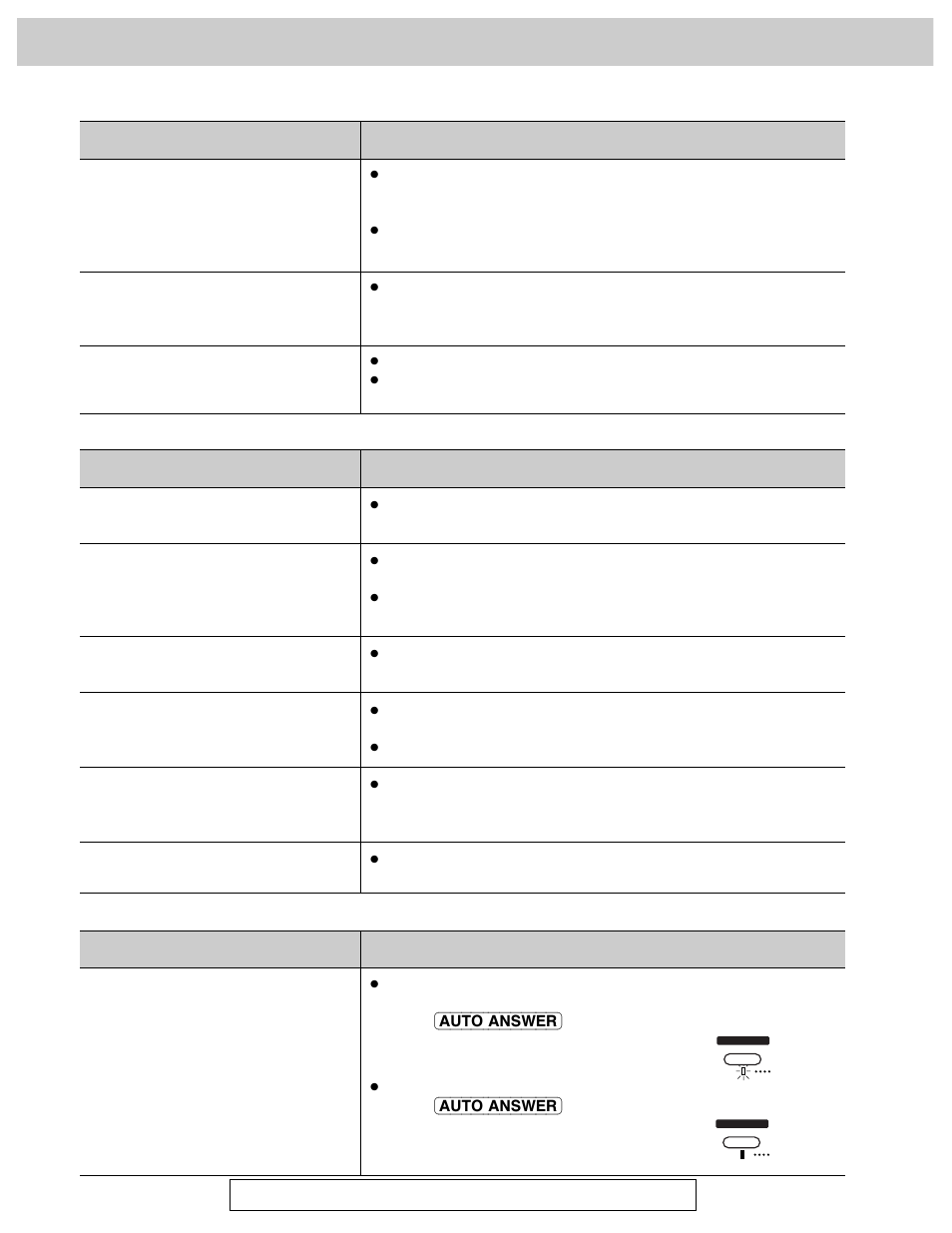 Operations, Fax – sending (cont.), Fax – receiving | Receive mode | Panasonic KX-FM106 User Manual | Page 104 / 148