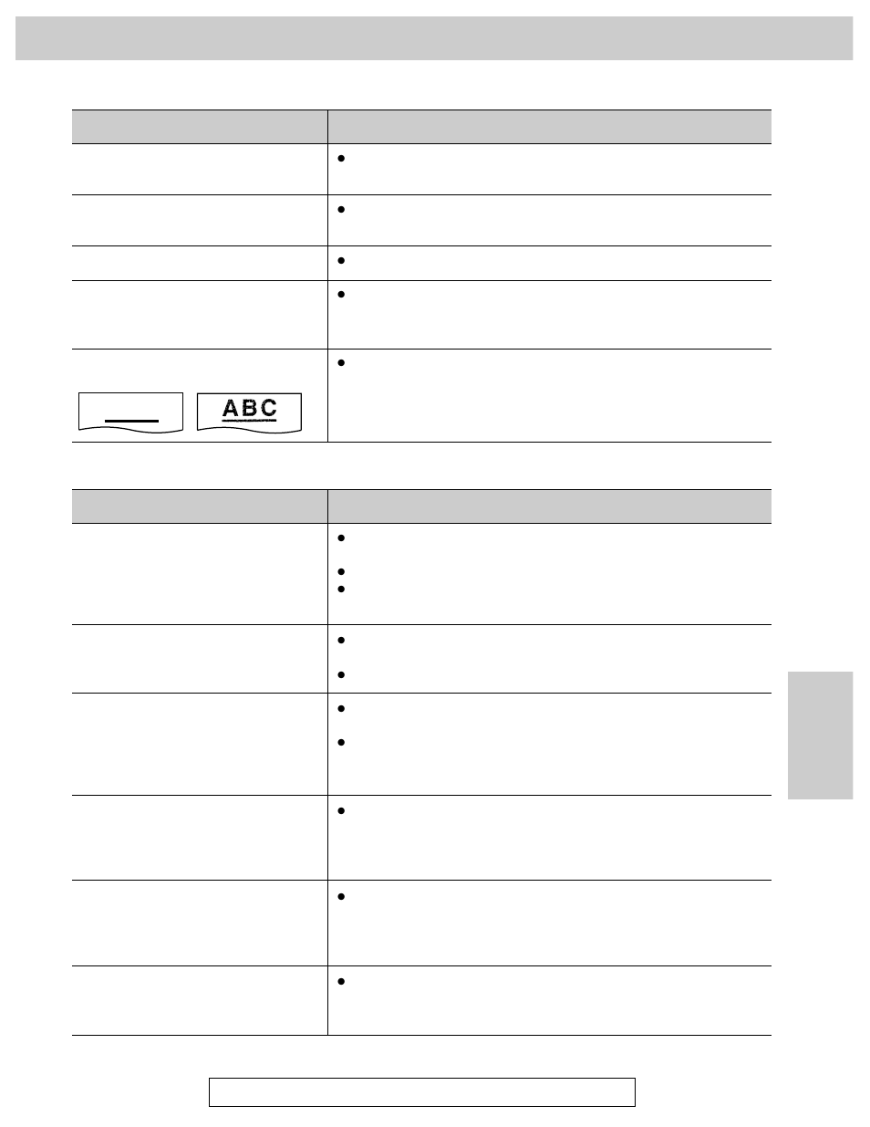 Operations, A b c, Copying | Using an answering machine | Panasonic KX-FM106 User Manual | Page 105 / 148