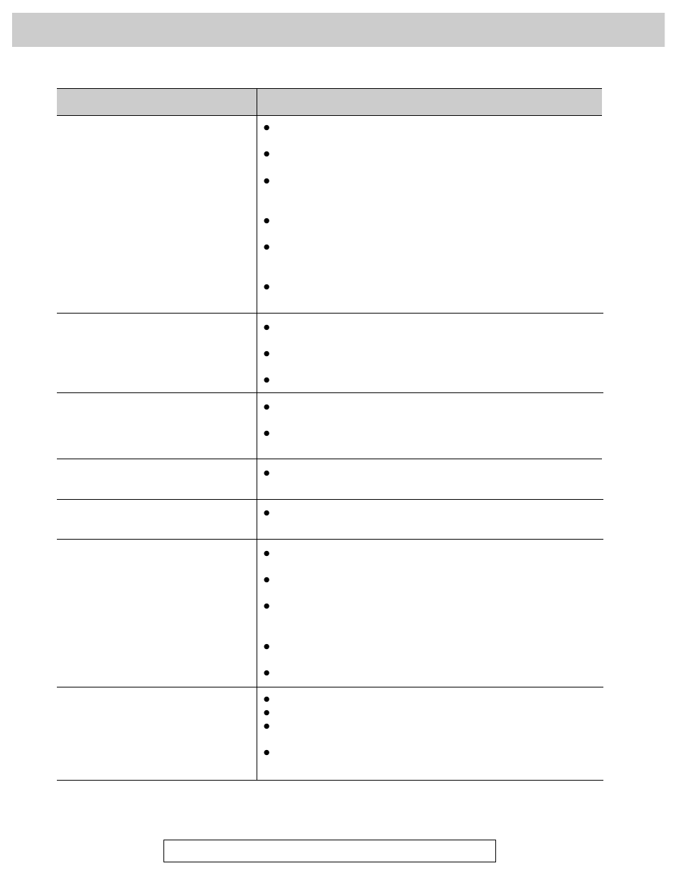 Operations, Multi-function center | Panasonic KX-FM106 User Manual | Page 108 / 148