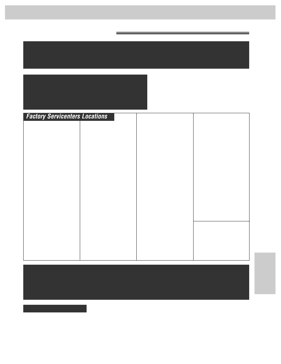 Limited warranty, Servicenter directory, Factory servicenters locations | Panasonic KX-FM106 User Manual | Page 123 / 148