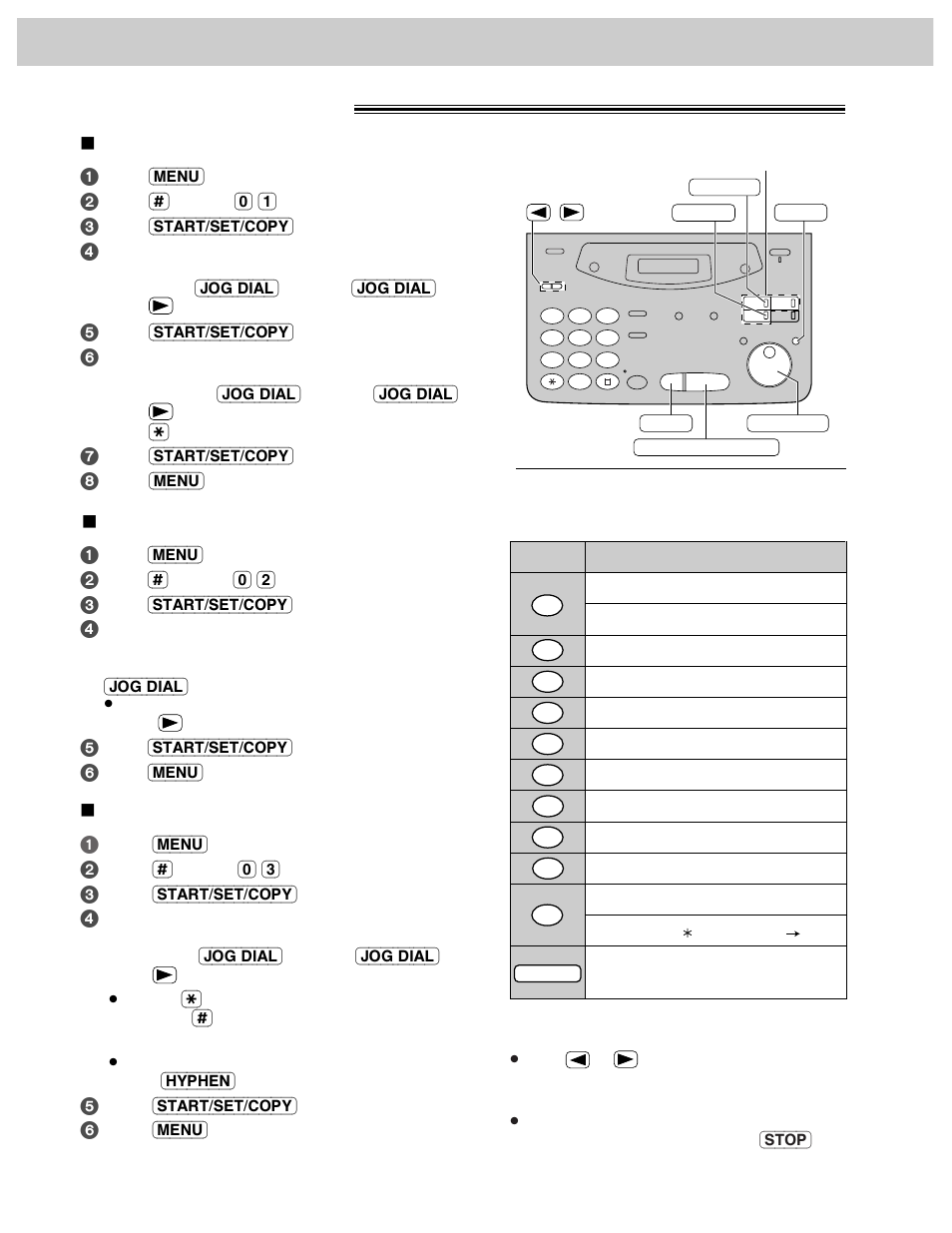 Comienzo rápido en español, Programación inicial, Para corregir un error | Panasonic KX-FM106 User Manual | Page 128 / 148