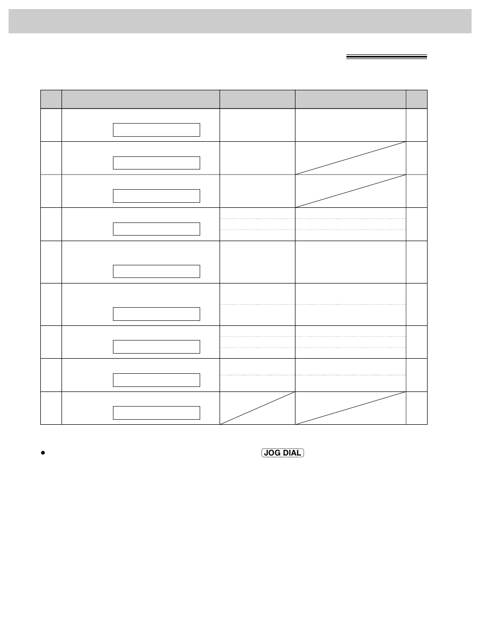 Basic features | Panasonic KX-FM106 User Manual | Page 144 / 148